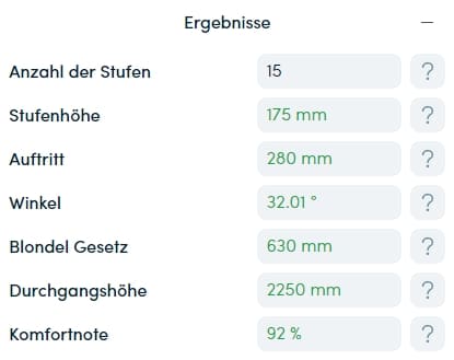 Komfortnote
