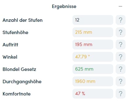 Komfortnote